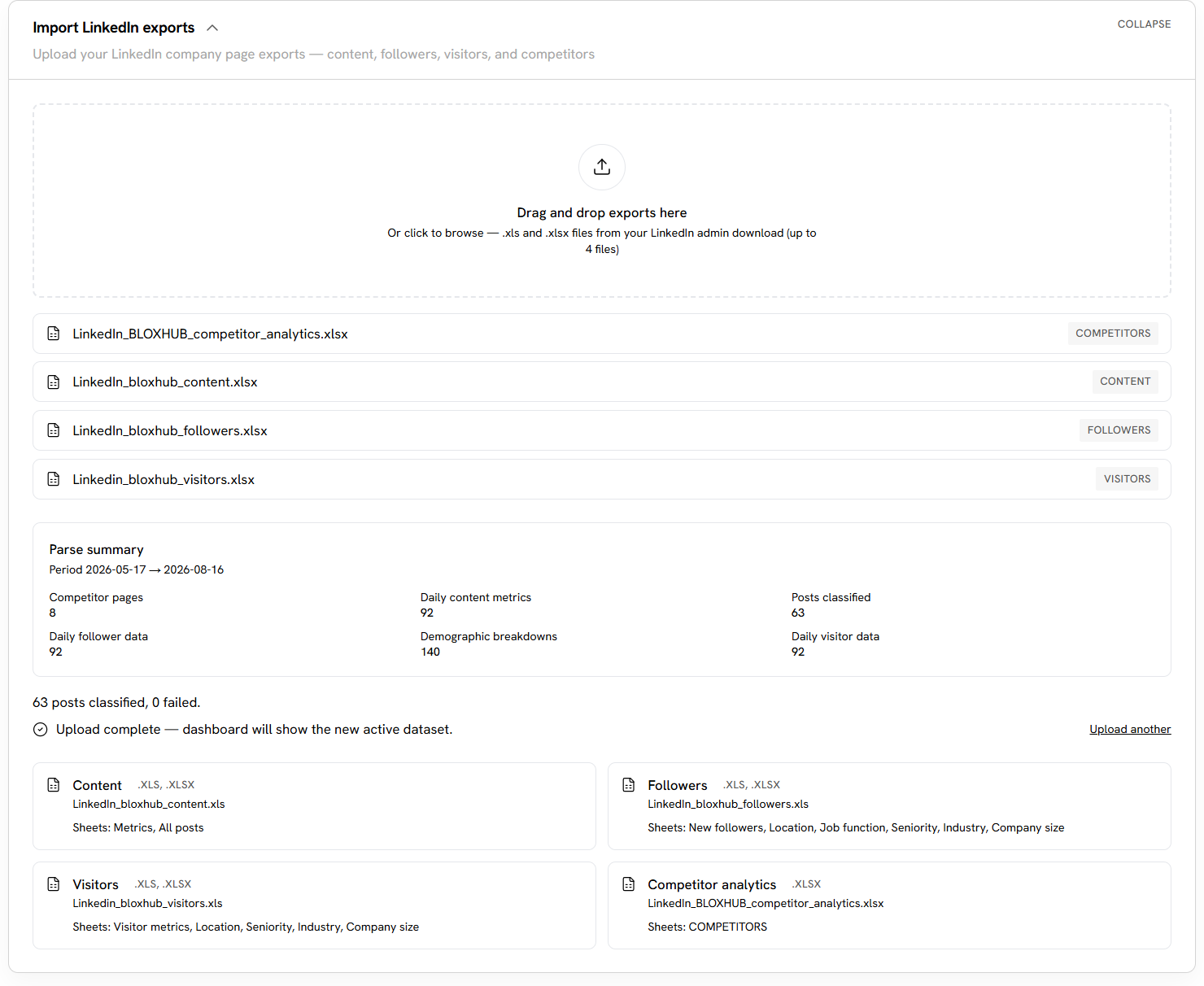 The dashboard's import screen after an upload: a drag-and-drop area, the four LinkedIn exports each tagged by type, a parse summary counting competitor pages, daily metrics, demographic breakdowns and posts classified, and reference cards naming the sheets inside each export
