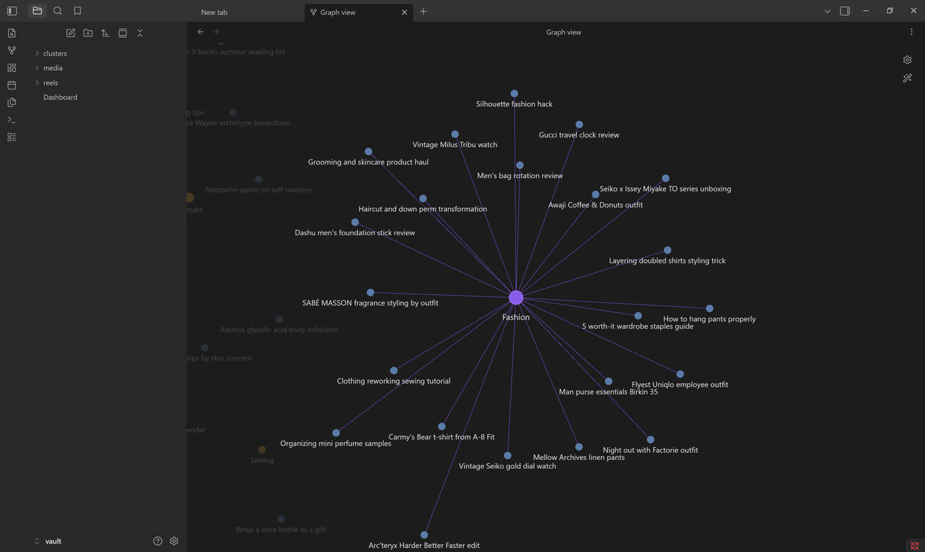 The Fashion cluster in Obsidian's graph view, with reel titles fanned around it