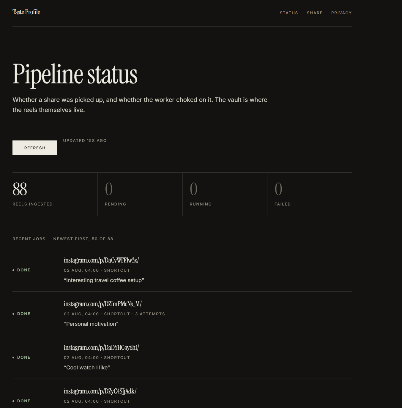 The pipeline status page showing 88 reels ingested and none failed